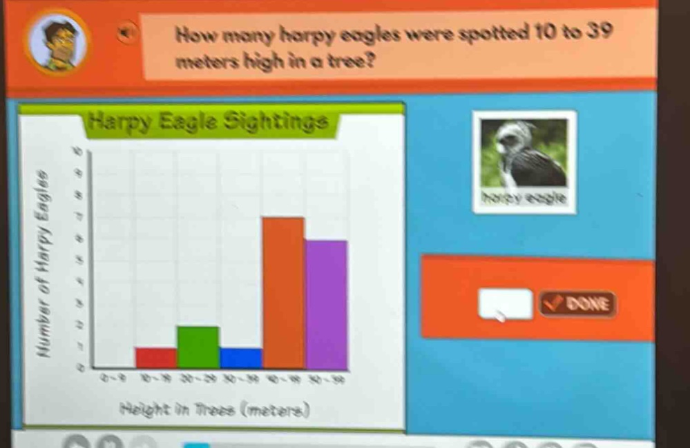 how many harpy eagles were spotted 10 to 39 meters high in a tree? harpy eagle sightings number of harpy eagles height in trees (meters)