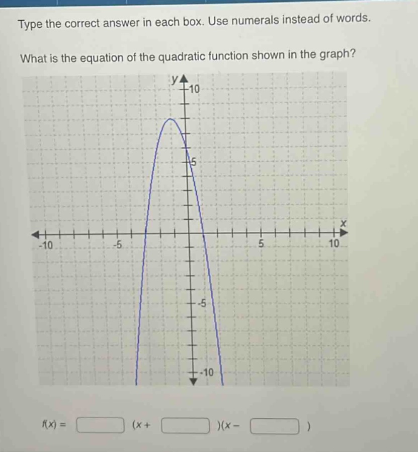 type the correct answer in each box. use numerals instead of words. what is the equation of the quadratic function shown in the graph? f(x) = (x + )(x - )
