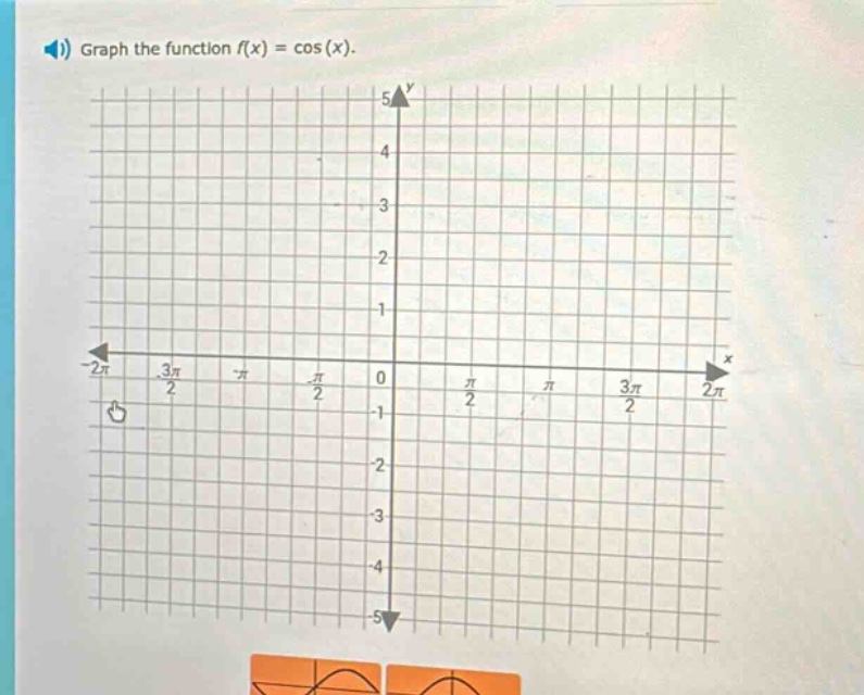 graph the function f(x) = cos(x).
