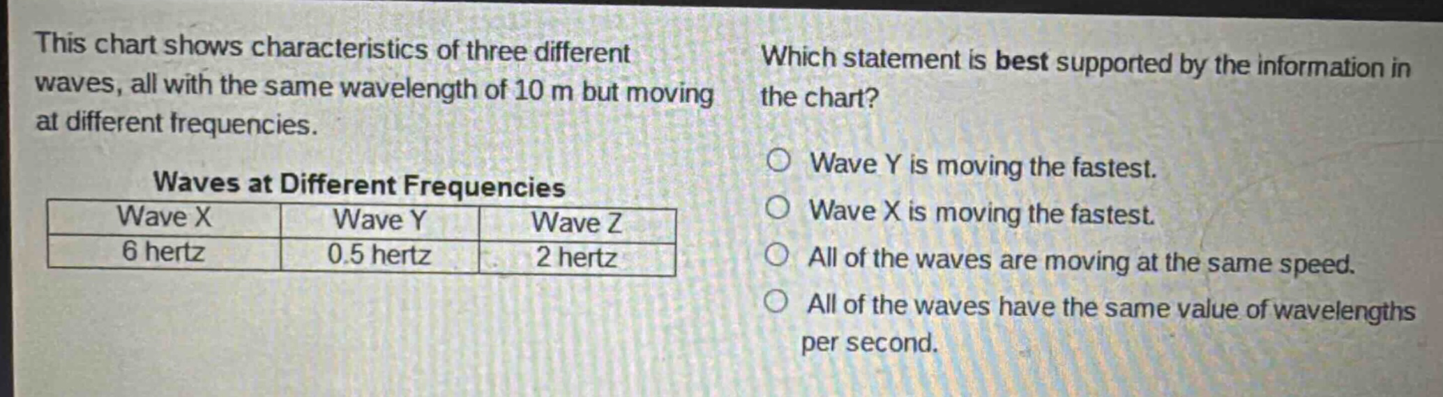 this chart shows characteristics of three different waves, all with the same wavelength of 10 m but moving at different frequencies. waves at different frequencies wave x 6 hertz wave y 0.5 hertz wave z 2 hertz which statement is best supported by the information in the chart? wave y is moving the fastest. wave x is moving the fastest. all of the waves are moving at the same speed. all of the waves have the same value of wavelengths per second.