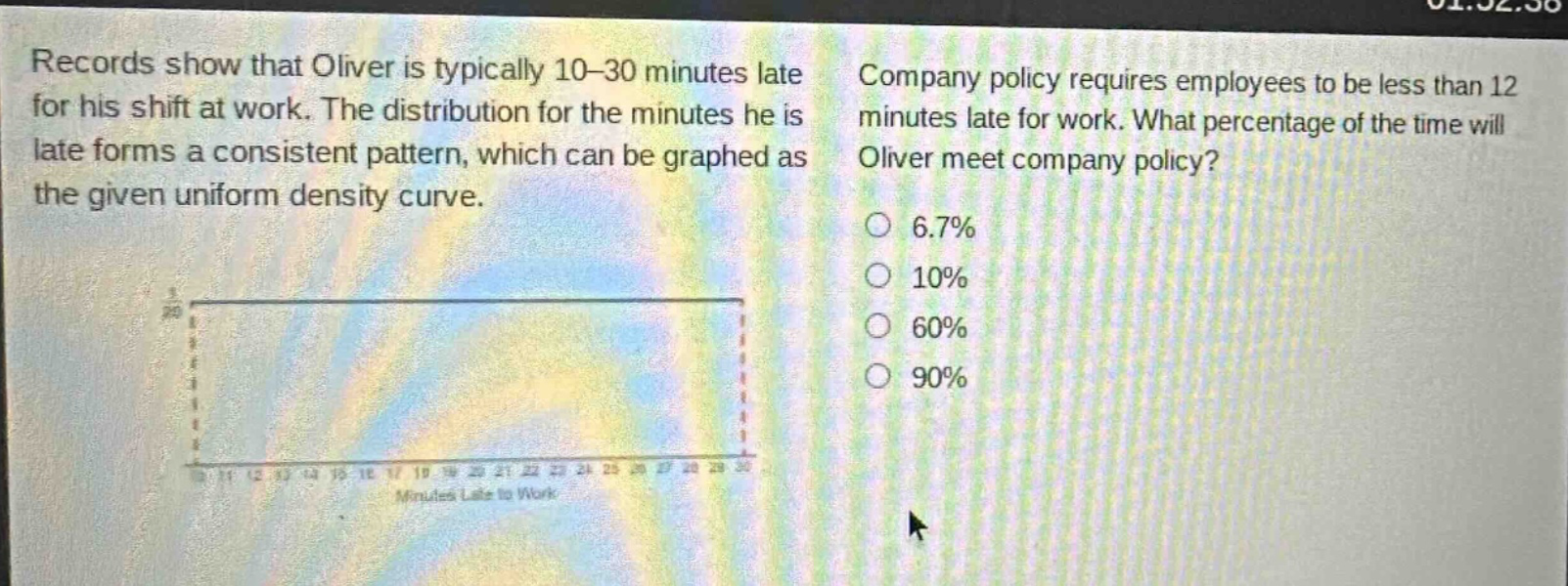 records show that oliver is typically 10 - 30 minutes late for his shift at work. the distribution for the minutes he is late forms a consistent pattern, which can be graphed as the given uniform density curve. company policy requires employees to be less than 12 minutes late for work. what percentage of the time will oliver meet company policy? 6.7% 10% 60% 90%