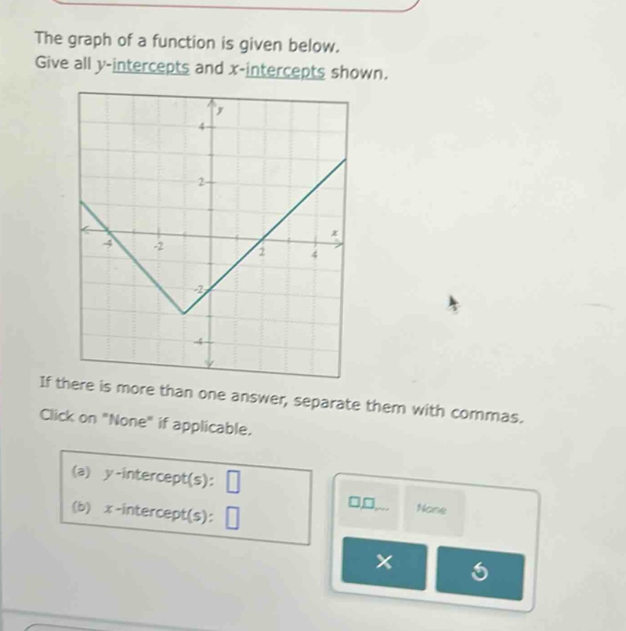 the graph of a function is given below. give all y - intercepts and x - intercepts shown. if there is more than one answer, separate them with commas. click on \none\ if applicable. (a) y - intercept(s): (b) x - intercept(s):