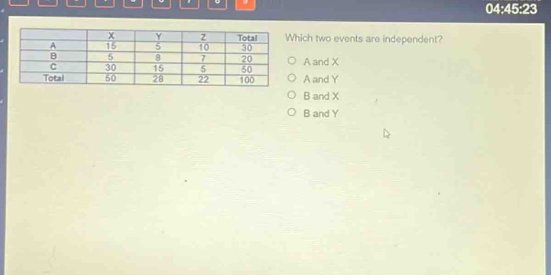 which two events are independent? a 15 5 10 30 b 5 8 7 20 c 30 15 5 50 total 50 28 22 100 o a and x o a and y o b and x o b and y