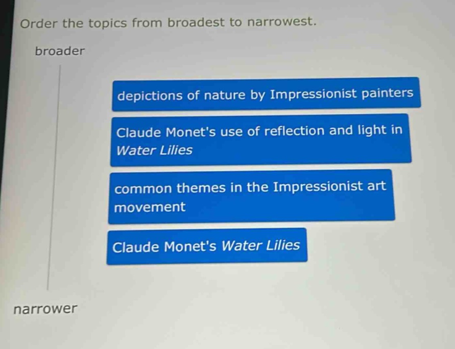 order the topics from broadest to narrowest. broader depictions of nature by impressionist painters claude monets use of reflection and light in water lilies common themes in the impressionist art movement claude monets water lilies narrower