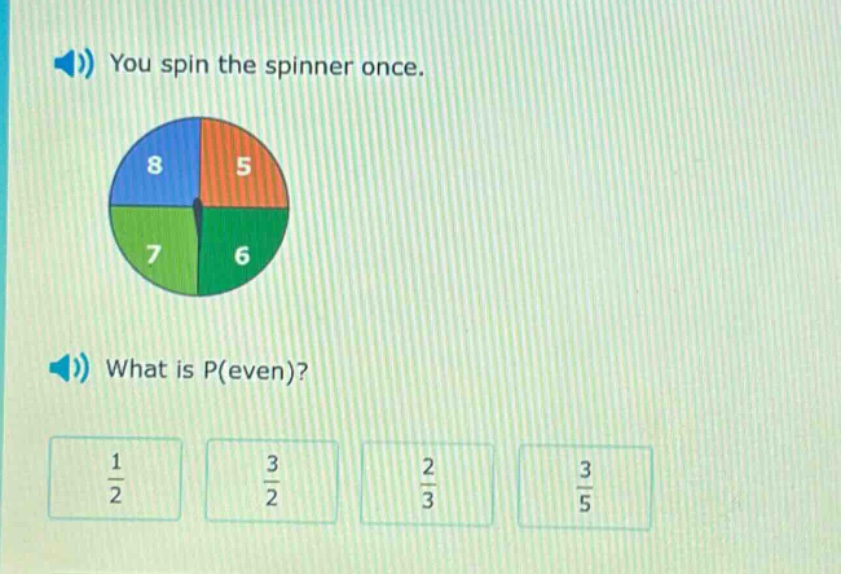 you spin the spinner once. what is p(even)?