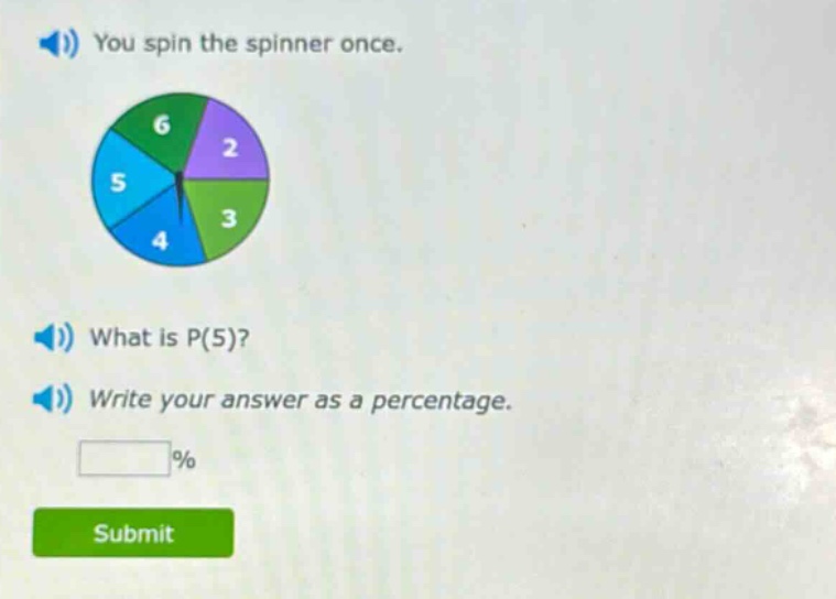 you spin the spinner once. what is p(5)? write your answer as a percentage.