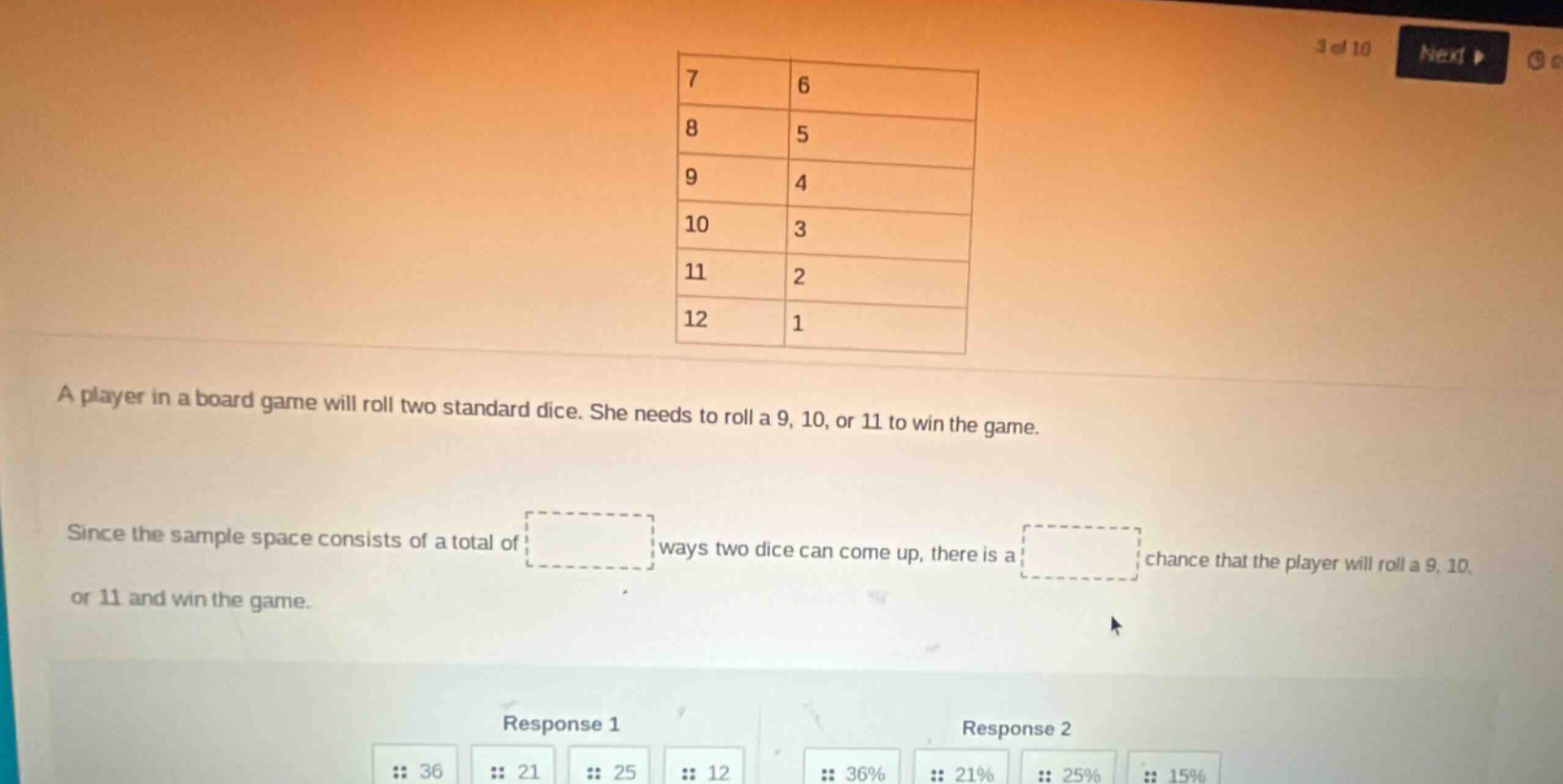 a player in a board game will roll two standard dice. she needs to roll a 9, 10, or 11 to win the game. since the sample space consists of a total of ways two dice can come up, there is a chance that the player will roll a 9, 10, or 11 and win the game. response 1: 36, 21, 25, 12 response 2: 36%, 21%, 25%, 15%