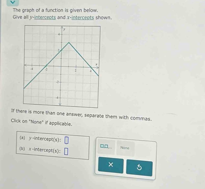 the graph of a function is given below. give all y - intercepts and x - intercepts shown. if there is more than one answer, separate them with commas. click on \none\ if applicable. (a) y - intercept(s): (b) x - intercept(s):