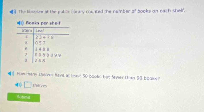 the librarian at the public library counted the number of books on each shelf. books per shelf stem leaf 4 2 3 4 7 8 5 0 5 7 6 1 4 8 8 7 0 0 8 8 8 9 9 8 2 6 8 how many shelves have at least 50 books but fewer than 90 books? shelves