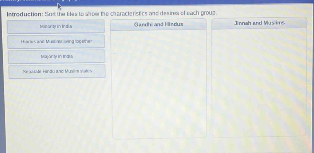 introduction: sort the tiles to show the characteristics and desires of each group. minority in india hindus and muslims living together majority in india separate hindu and muslim states gandhi and hindus jinnah and muslims