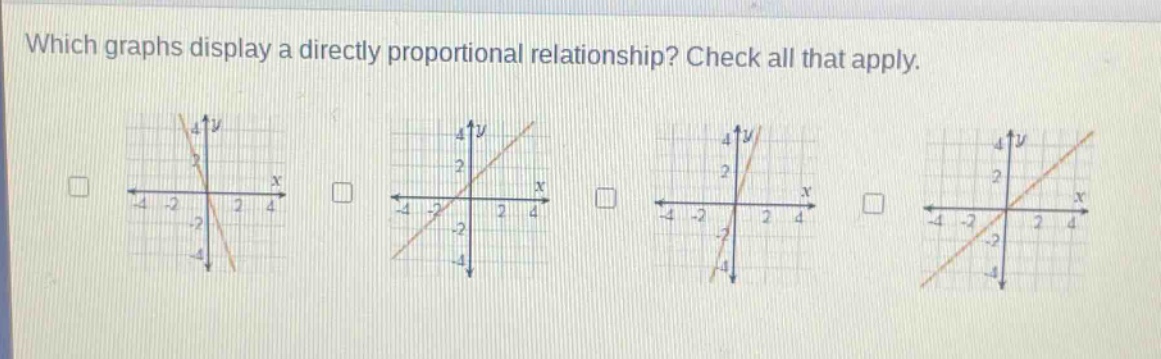 which graphs display a directly proportional relationship? check all that apply.