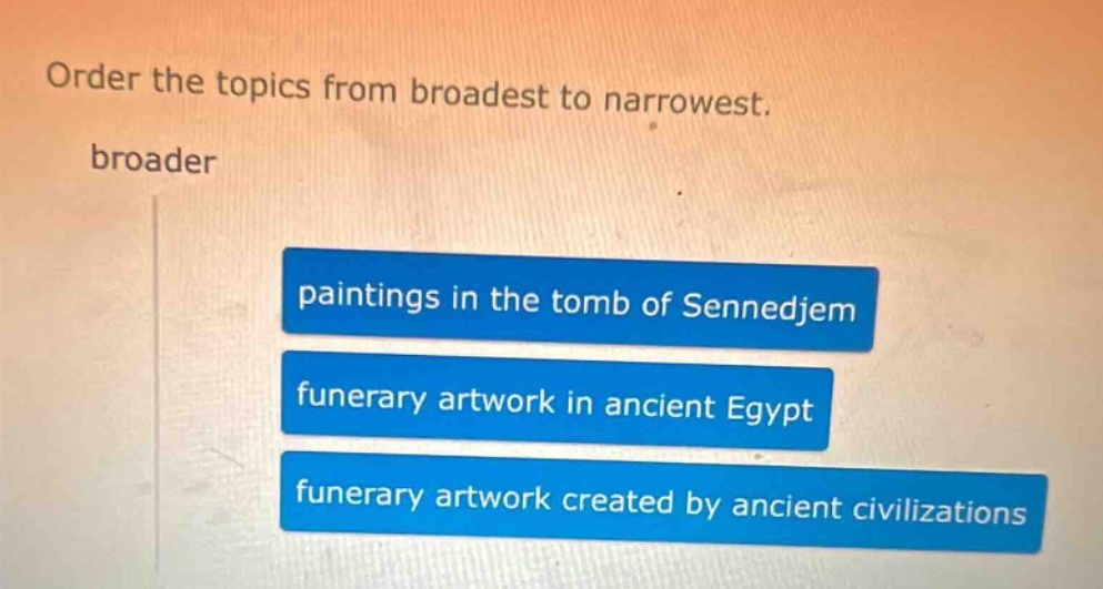 order the topics from broadest to narrowest. broader paintings in the tomb of sennedjem funerary artwork in ancient egypt funerary artwork created by ancient civilizations