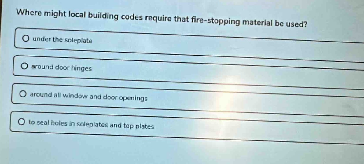 where might local building codes require that fire - stopping material be used? under the soleplate around door hinges around all window and door openings to seal holes in soleplates and top plates