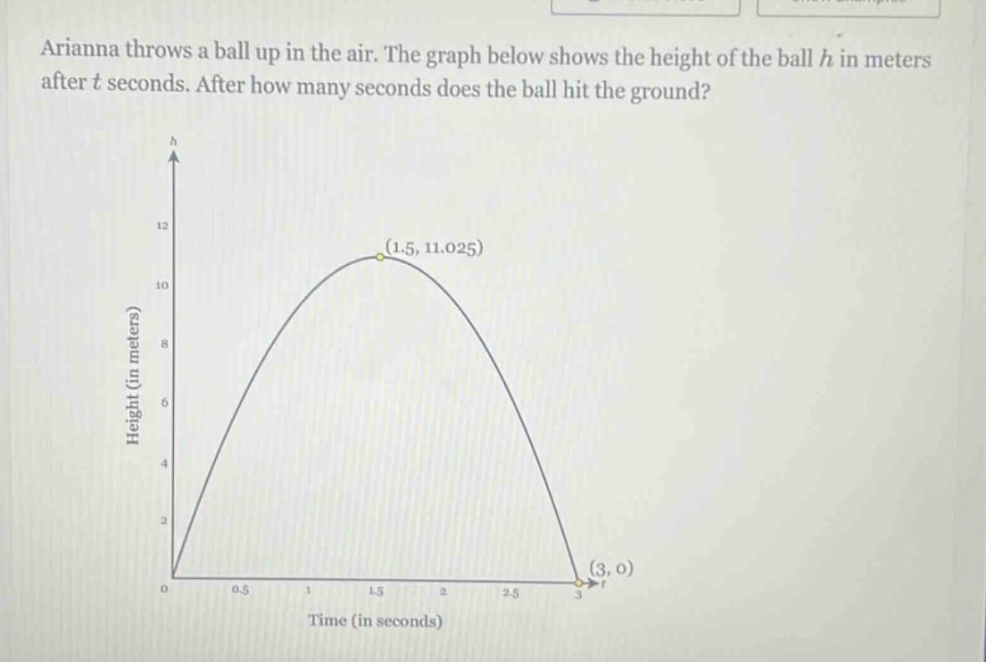 arianna throws a ball up in the air. the graph below shows the height of the ball h in meters after t seconds. after how many seconds does the ball hit the ground?