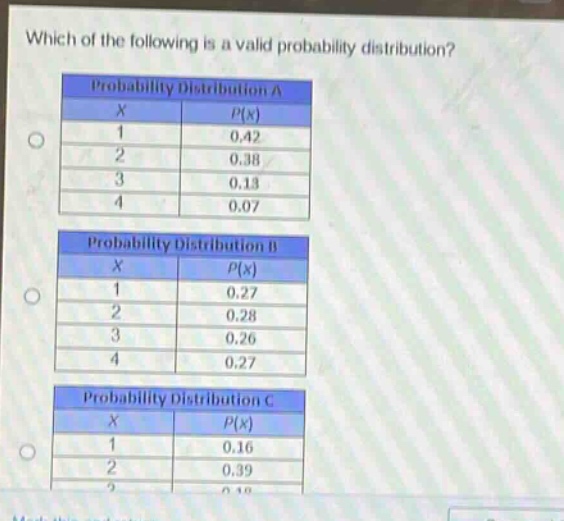 which of the following is a valid probability distribution? probability distribution a x p(x) 1 0.42 2 0.38 3 0.13 4 0.07 probability distribution b x p(x) 1 0.27 2 0.28 3 0.26 4 0.27 probability distribution c x p(x) 1 0.16 2 0.39