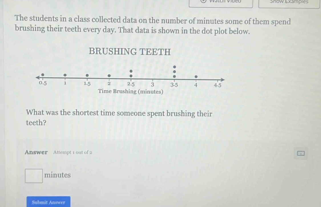 the students in a class collected data on the number of minutes some of them spend brushing their teeth every day. that data is shown in the dot plot below. brushing teeth what was the shortest time someone spent brushing their teeth? answer attempt 1 out of 2 minutes