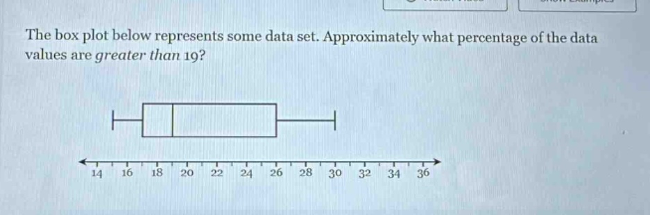 the box plot below represents some data set. approximately what percentage of the data values are greater than 19?