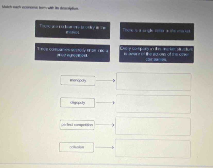 match each economic term with its description. there are no barriers to entry in the market. there is a single seller in the market. three companies secretly enter into a price agreement. every company in this market structure is aware of the actions of the other companies. monopoly oligopoly perfect competition collusion