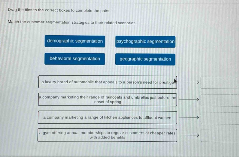 drag the tiles to the correct boxes to complete the pairs. match the customer segmentation strategies to their related scenarios. demographic segmentation psychographic segmentation behavioral segmentation geographic segmentation a luxury brand of automobile that appeals to a persons need for prestige a company marketing their range of raincoats and umbrellas just before the onset of spring a company marketing a range of kitchen appliances to affluent women a gym offering annual memberships to regular customers at cheaper rates with added benefits