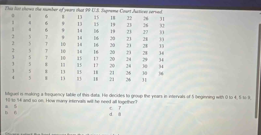this list shows the number of years that 99 u.s. supreme court justices served. 0 4 6 8 13 15 18 22 26 31 1 4 6 9 13 15 19 23 26 32 1 4 6 9 14 16 19 23 27 33 2 5 7 9 14 16 20 23 28 33 2 5 7 10 14 16 20 23 28 33 2 5 7 10 14 16 20 23 28 34 3 5 7 10 15 17 20 24 29 34 3 5 8 11 15 17 20 24 30 34 3 5 8 13 15 18 21 26 30 36 4 5 8 13 15 18 21 26 31 miguel is making a frequency table of this data. he decides to group the years in intervals of 5 beginning with 0 to 4, 5 to 9, 10 to 14 and so on. how many intervals will he need all together? a. 5 c. 7 b. 6 d. 8