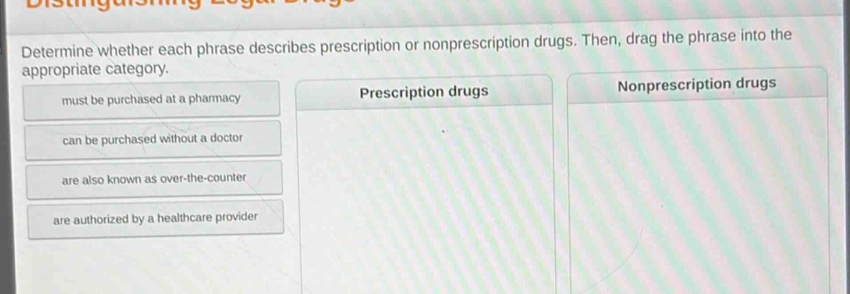 determine whether each phrase describes prescription or nonprescription drugs. then, drag the phrase into the appropriate category. must be purchased at a pharmacy can be purchased without a doctor are also known as over - the - counter are authorized by a healthcare provider prescription drugs nonprescription drugs