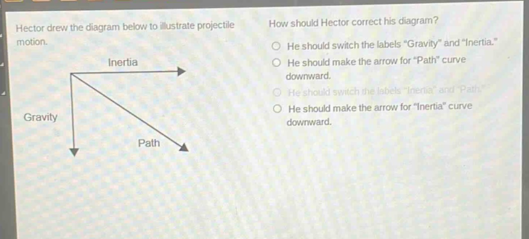 hector drew the diagram below to illustrate projectile motion. how should hector correct his diagram? he should switch the labels \gravity\ and \inertia.\ he should make the arrow for \path\ curve downward. he should switch the labels \inertia\ and \path.\ he should make the arrow for \inertia\ curve downward. inertia gravity path