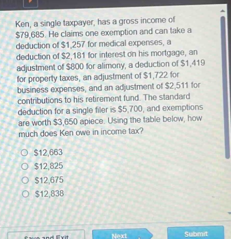 ken, a single taxpayer, has a gross income of $79,685. he claims one exemption and can take a deduction of $1,257 for medical expenses, a deduction of $2,181 for interest on his mortgage, an adjustment of $800 for alimony, a deduction of $1,419 for property taxes, an adjustment of $1,722 for business expenses, and an adjustment of $2,511 for contributions to his retirement fund. the standard deduction for a single filer is $5,700, and exemptions are worth $3,650 apiece. using the table below, how much does ken owe in income tax?\n$12,663\n$12,825\n$12,675\n$12,838