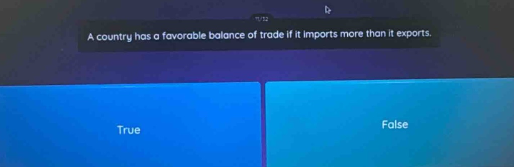 a country has a favorable balance of trade if it imports more than it exports. true false