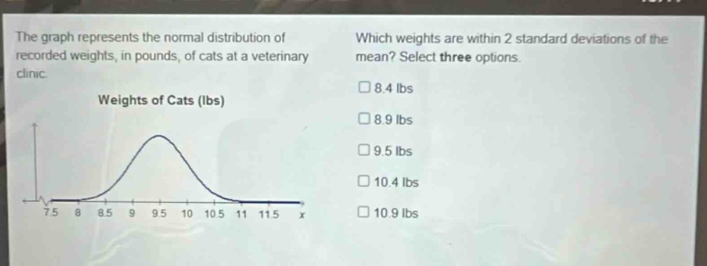 the graph represents the normal distribution of recorded weights, in pounds, of cats at a veterinary clinic. which weights are within 2 standard deviations of the mean? select three options. weights of cats (lbs) 8.4 lbs 8.9 lbs 9.5 lbs 10.4 lbs 10.9 lbs