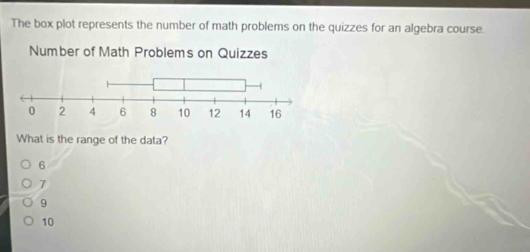 the box plot represents the number of math problems on the quizzes for an algebra course. number of math problems on quizzes what is the range of the data? 6 7 9 10