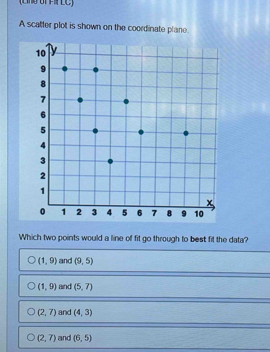 a scatter plot is shown on the coordinate plane. which two points would a line of fit go through to best fit the data? (1, 9) and (9, 5) (1, 9) and (5, 7) (2, 7) and (4, 3) (2, 7) and (6, 5)