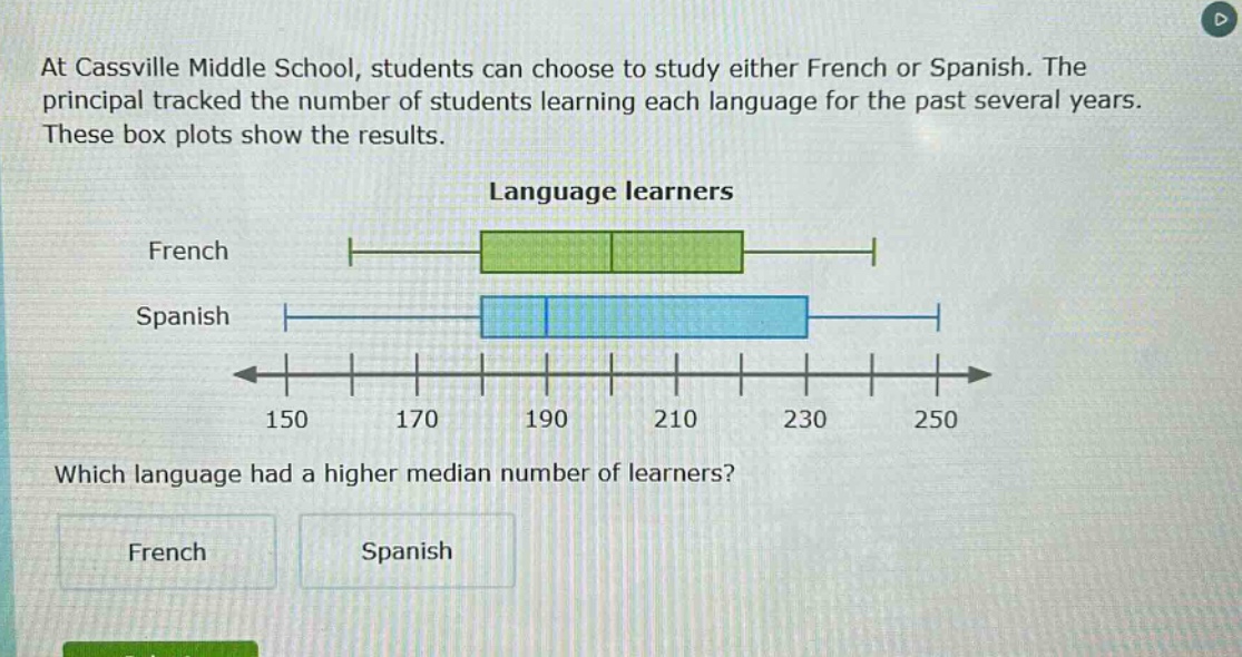at cassville middle school, students can choose to study either french or spanish. the principal tracked the number of students learning each language for the past several years. these box plots show the results. language learners french spanish 150 170 190 210 230 250 which language had a higher median number of learners? french spanish