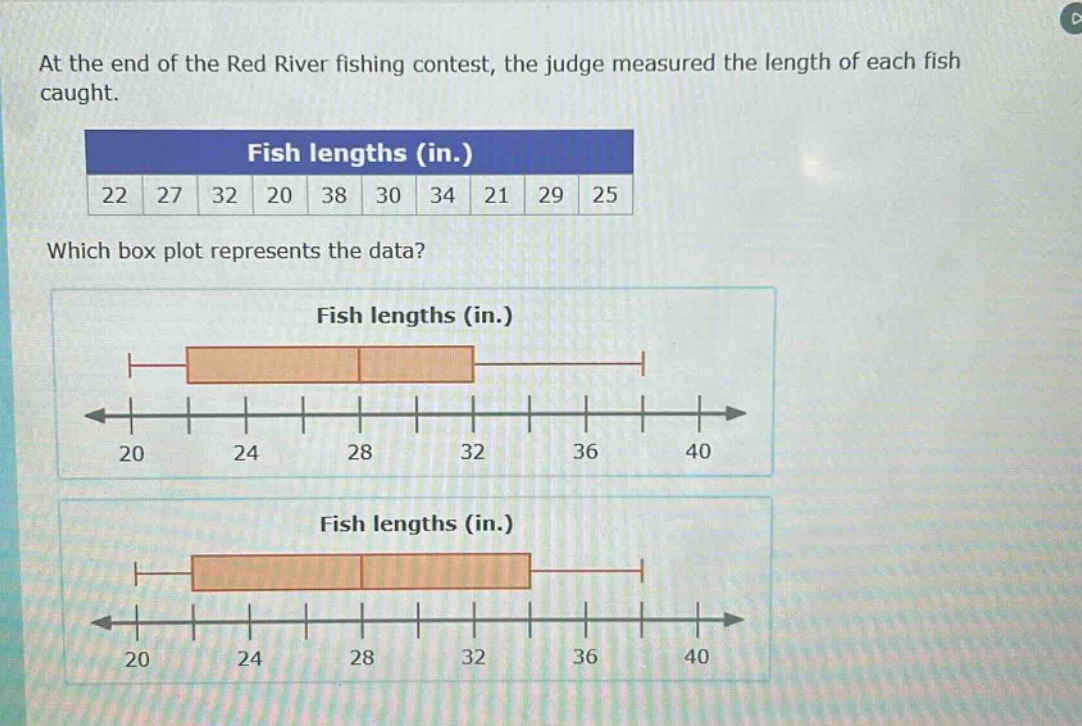 at the end of the red river fishing contest, the judge measured the length of each fish caught.\nfish lengths (in.)\n22 27 32 20 38 30 34 21 29 25\nwhich box plot represents the data?\nfish lengths (in.)\nfish lengths (in.)