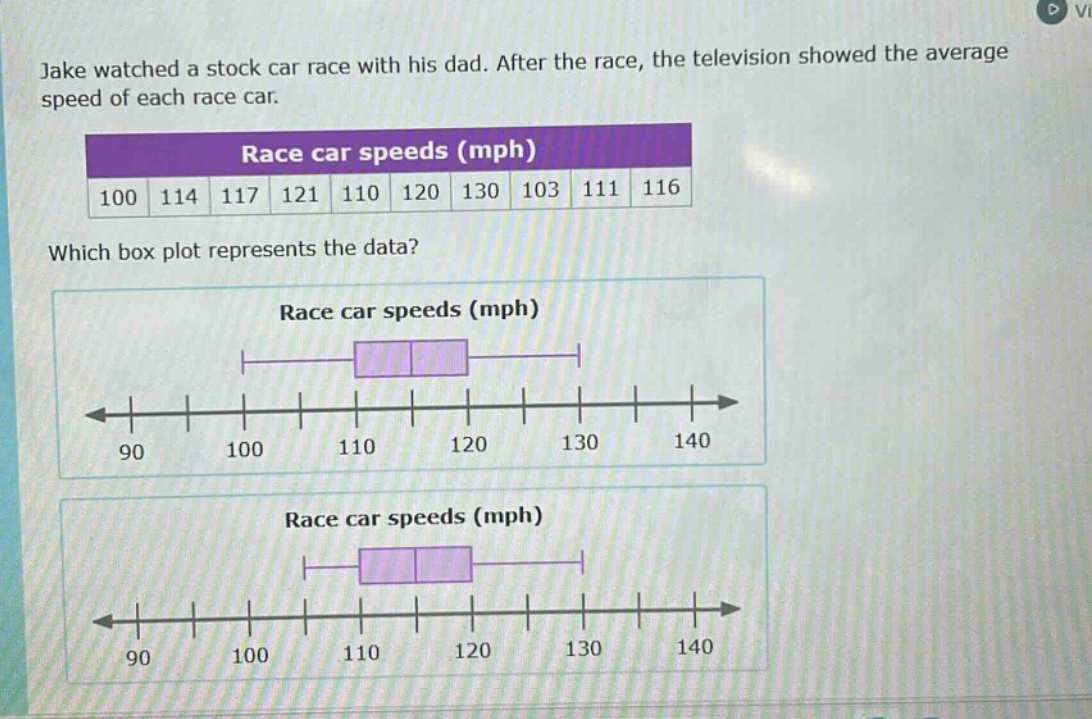 jake watched a stock car race with his dad. after the race, the television showed the average speed of each race car. race car speeds (mph) 100 114 117 121 110 120 130 103 111 116 which box plot represents the data? race car speeds (mph) race car speeds (mph)