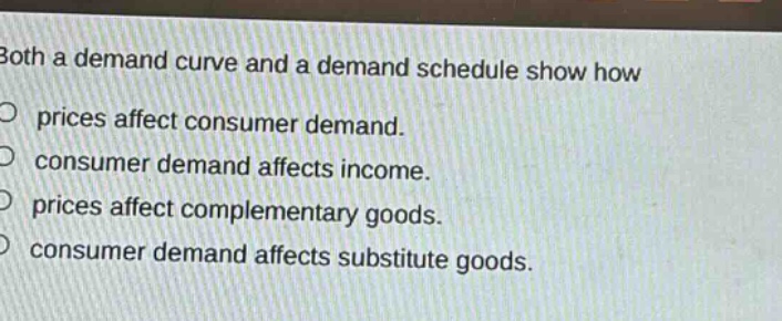 both a demand curve and a demand schedule show how\no prices affect consumer demand.\no consumer demand affects income.\no prices affect complementary goods.\no consumer demand affects substitute goods.