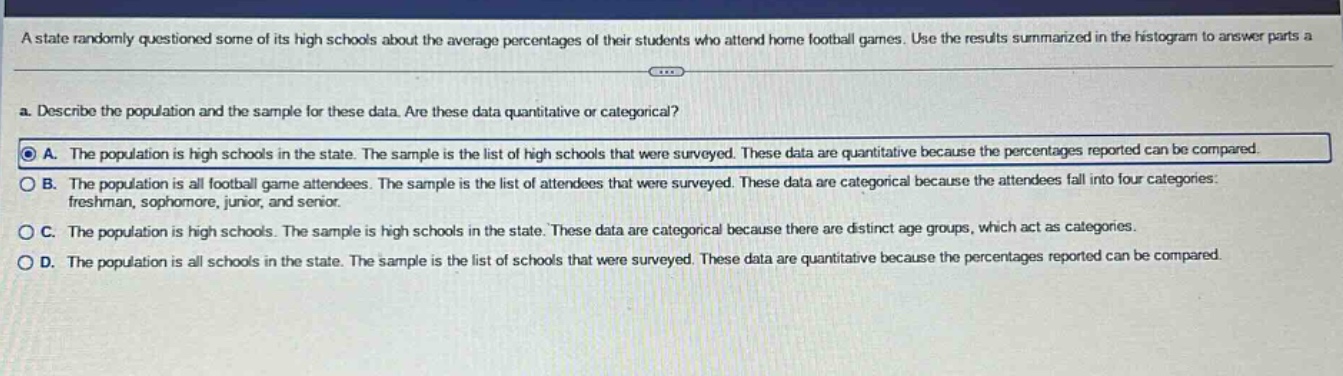 a state randomly questioned some of its high schools about the average percentages of their students who attend home football games. use the results summarized in the histogram to answer parts a. a. describe the population and the sample for these data. are these data quantitative or categorical? a. the population is high schools in the state. the sample is the list of high schools that were surveyed. these data are quantitative because the percentages reported can be compared. b. the population is all football game attendees. the sample is the list of attendees that were surveyed. these data are categorical because the attendees fall into four categories: freshman, sophomore, junior, and senior. c. the population is high schools. the sample is high schools in the state. these data are categorical because there are distinct age groups, which act as categories. d. the population is all schools in the state. the sample is the list of schools that were surveyed. these data are quantitative because the percentages reported can be compared.