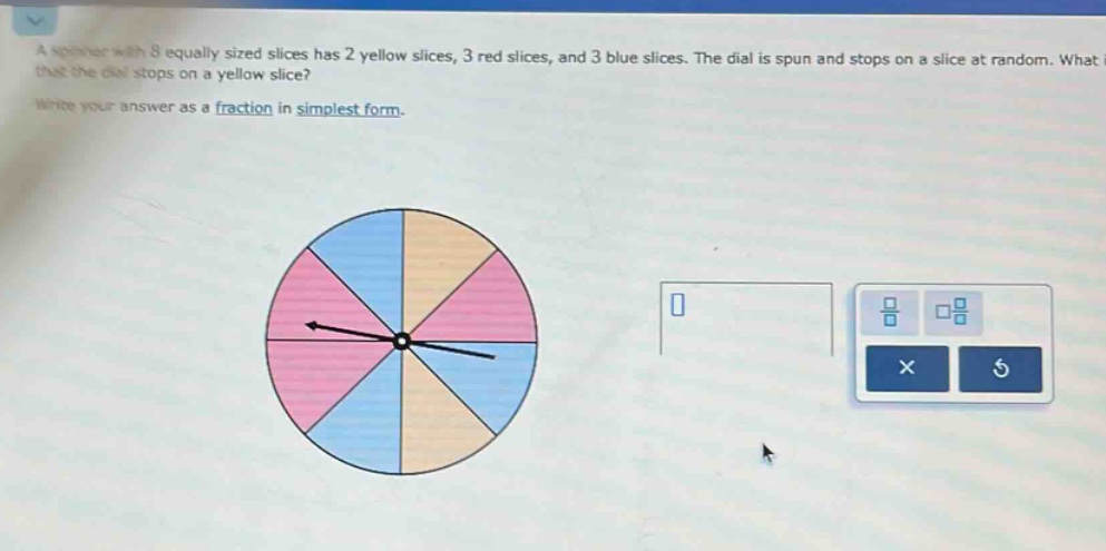 a spinner with 8 equally - sized slices has 2 yellow slices, 3 red slices, and 3 blue slices. the dial is spun and stops on a slice at random. what is the probability that the dial stops on a yellow slice? write your answer as a fraction in simplest form.