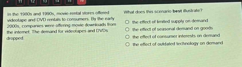 in the 1980s and 1990s, movie - rental stores offered videotape and dvd rentals to consumers. by the early 2000s, companies were offering movie downloads from the internet. the demand for videotapes and dvds dropped. what does this scenario best illustrate? the effect of limited supply on demand the effect of seasonal demand on goods the effect of consumer interests on demand the effect of outdated technology on demand