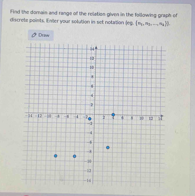 find the domain and range of the relation given in the following graph of discrete points. enter your solution in set notation (eg. {n1,n2,...,nk}).
