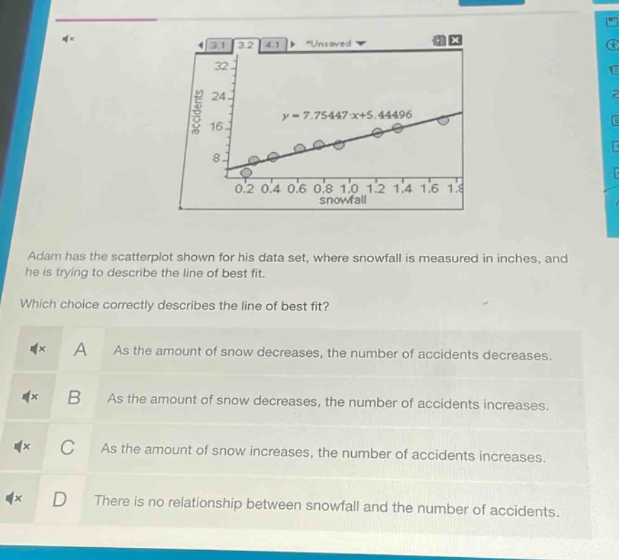 adam has the scatterplot shown for his data set, where snowfall is measured in inches, and he is trying to describe the line of best fit. which choice correctly describes the line of best fit? a as the amount of snow decreases, the number of accidents decreases. b as the amount of snow decreases, the number of accidents increases. c as the amount of snow increases, the number of accidents increases. d there is no relationship between snowfall and the number of accidents.