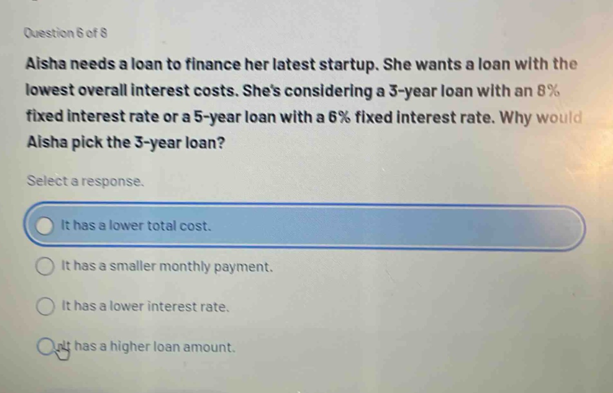 question 6 of 8\naisha needs a loan to finance her latest startup. she wants a loan with the lowest overall interest costs. shes considering a 3 - year loan with an 8% fixed interest rate or a 5 - year loan with a 6% fixed interest rate. why would aisha pick the 3 - year loan?\nselect a response.\nit has a lower total cost.\nit has a smaller monthly payment.\nit has a lower interest rate.\nit has a higher loan amount.