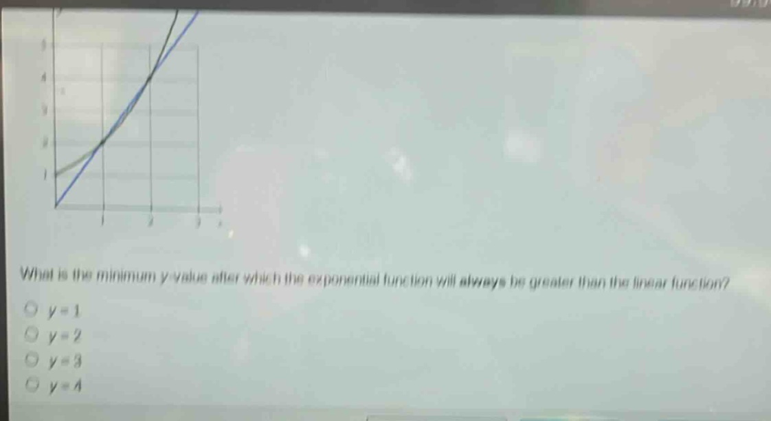 what is the minimum y - value after which the exponential function will always be greater than the linear function?\no y = 1\no y = 2\no y = 3\no y = 4