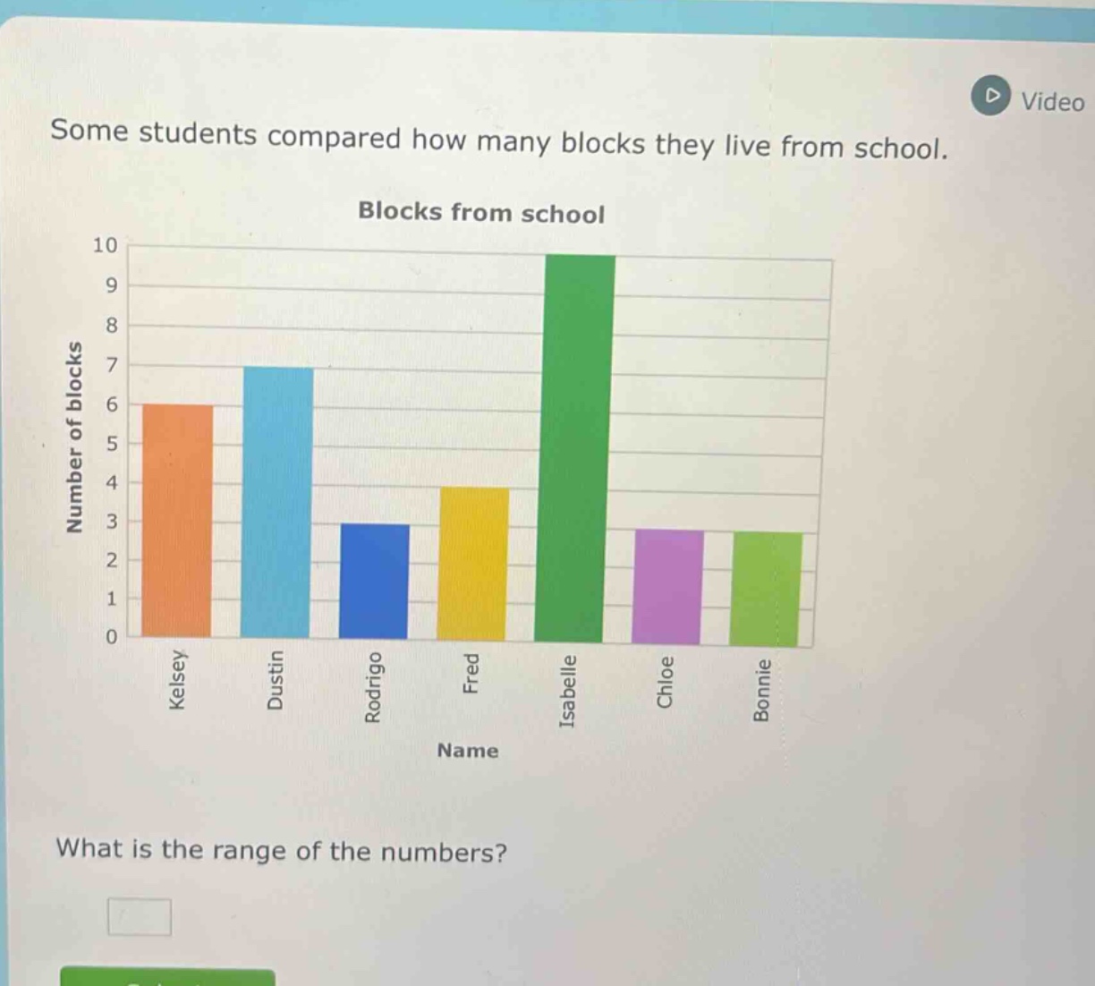 some students compared how many blocks they live from school. blocks from school what is the range of the numbers?