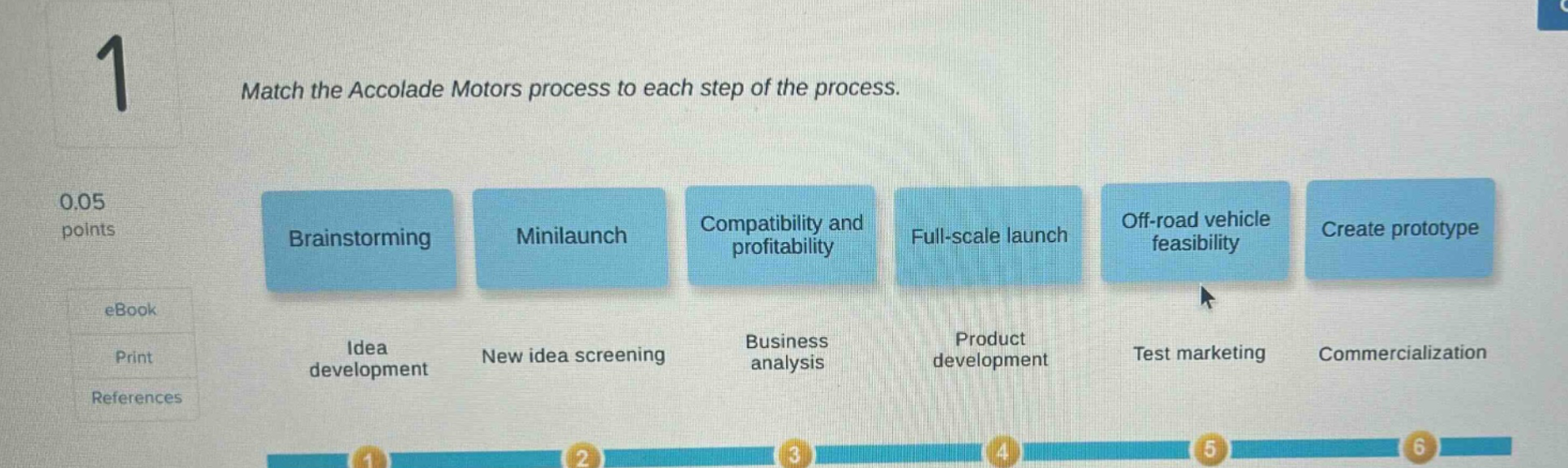 1 match the accolade motors process to each step of the process. 0.05 points brainstorming minilaunch compatibility and profitability full - scale launch off - road vehicle feasibility create prototype idea development new idea screening business analysis product development test marketing commercialization ebook print references