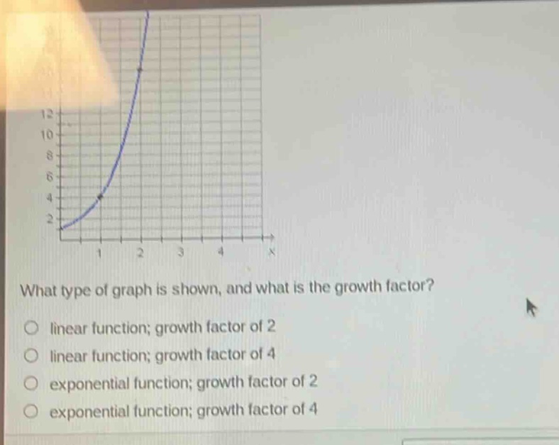 what type of graph is shown, and what is the growth factor?\nlinear function; growth factor of 2\nlinear function; growth factor of 4\nexponential function; growth factor of 2\nexponential function; growth factor of 4