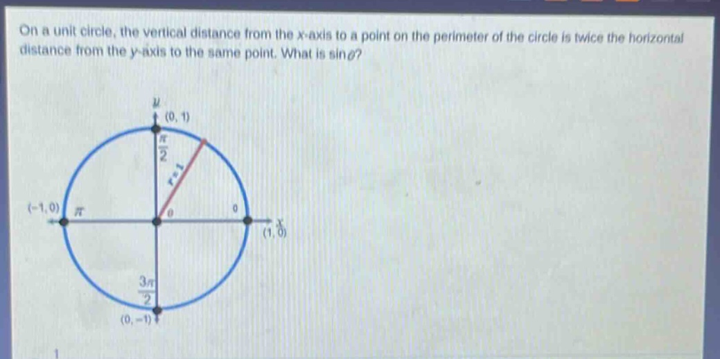 on a unit circle, the vertical distance from the x - axis to a point on the perimeter of the circle is twice the horizontal distance from the y - axis to the same point. what is sinθ?