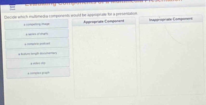 decide which multimedia components would be appropriate for a presentation. a compelling image a series of charts a complete podcast a feature - length documentary a video clip a complex graph appropriate component inappropriate component