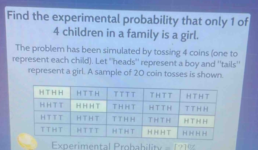 find the experimental probability that only 1 of 4 children in a family is a girl. the problem has been simulated by tossing 4 coins (one to represent each child). let \heads\ represent a boy and \tails\ represent a girl. a sample of 20 coin tosses is shown. hthh htth tttt thtt htht hhtt hhht thht htth tthh httt htht tthh thth hthh ttht httt htht hhht hhhh experimental probability = ?%
