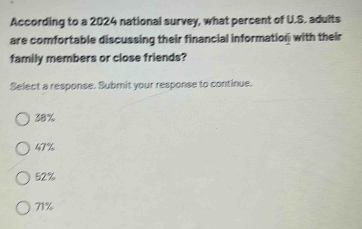 according to a 2024 national survey, what percent of u.s. adults are comfortable discussing their financial information with their family members or close friends? select a response. submit your response to continue. 38% 47% 52% 71%
