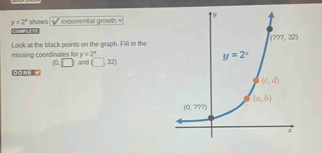 y = 2^x shows exponential growth. complete look at the black points on the graph. fill in the missing coordinates for y = 2^x. (0, ) and (, 32) done